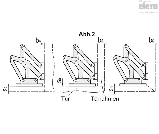 GN 7241 - Gelenkscharnier