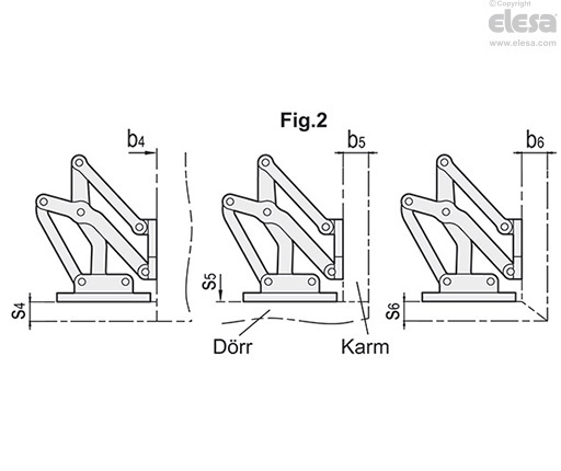 GN 7241 - Ledat gångjärn
