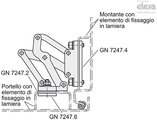 GN 7243 - Cerniera articolata
