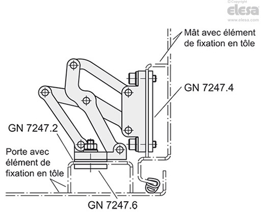 GN 7243 - Charnière articulée