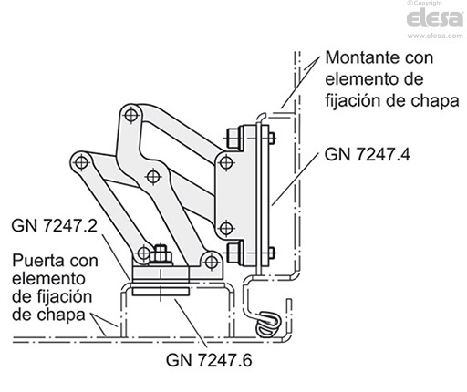 GN 7243 - Bisagra articulada