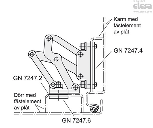 GN 7243 - Ledat gångjärn