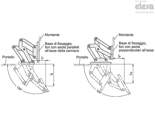GN 7243 - Cerniera articolata