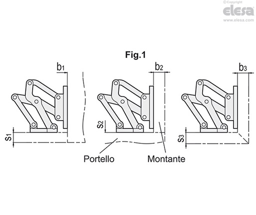 GN 7243 - Cerniera articolata
