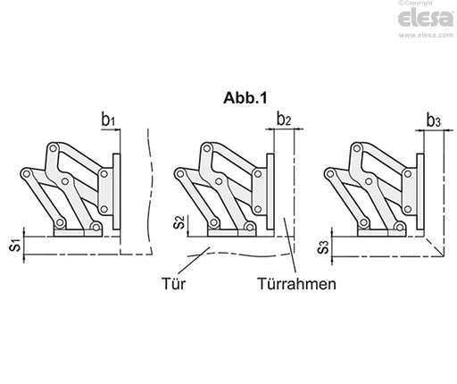 GN 7243 - Gelenkscharnier