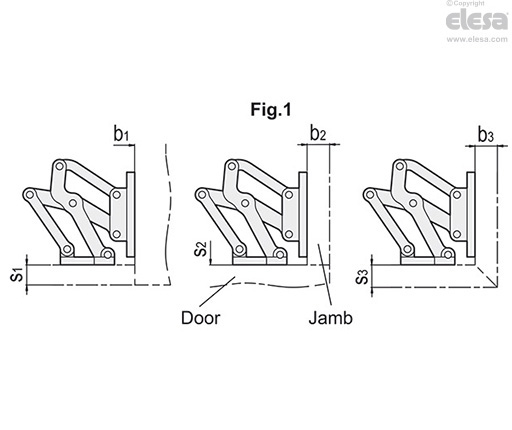 GN 7243 - Jointed hinge