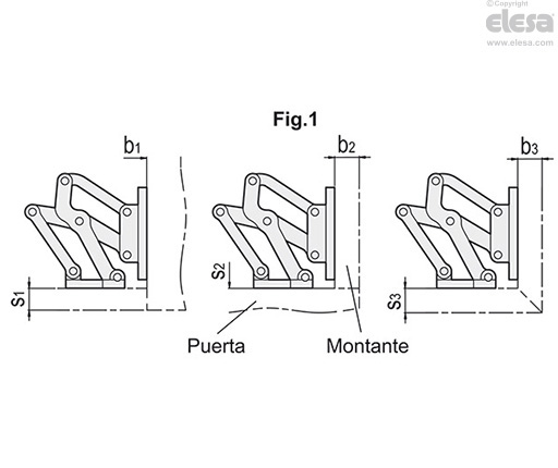 GN 7243 - Bisagra articulada