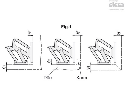 GN 7243 - Ledat gångjärn
