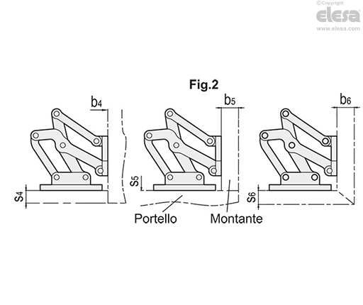 GN 7243 - Cerniera articolata
