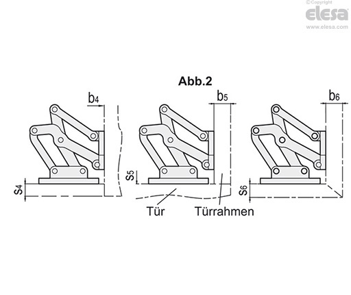 GN 7243 - Gelenkscharnier
