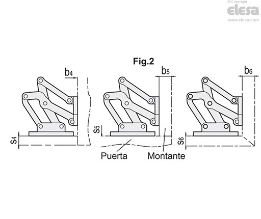 GN 7243 - Bisagra articulada