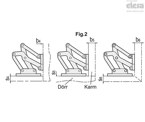 GN 7243 - Ledat gångjärn