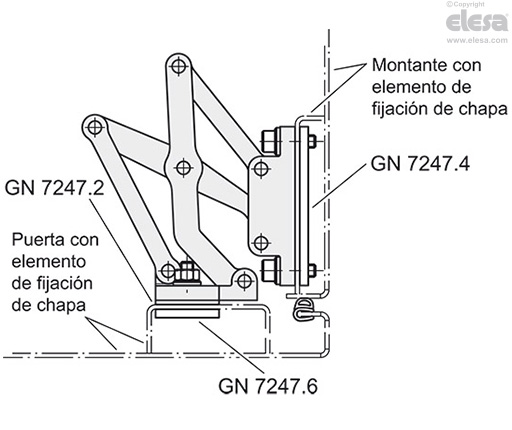 GN 7247 - Bisagra articulada