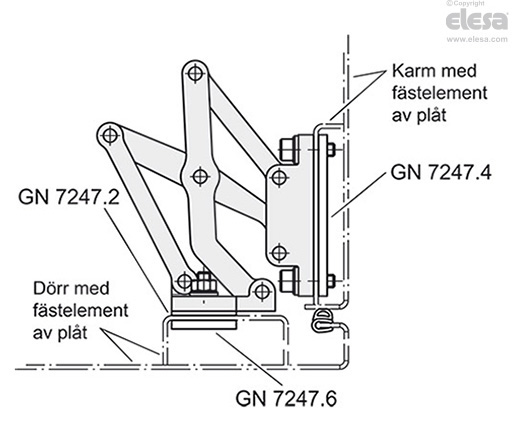 GN 7247 - Ledat gångjärn