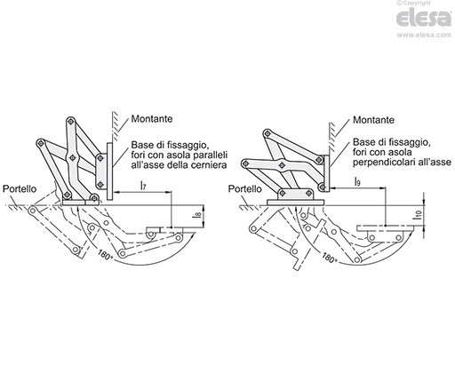 GN 7247 - Cerniera articolata