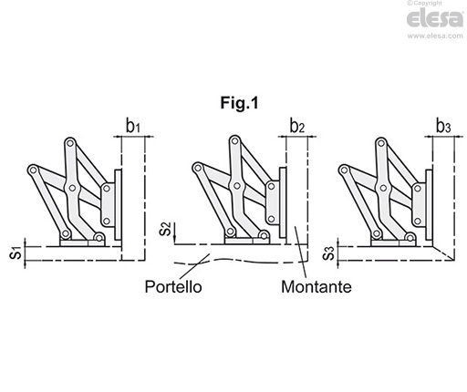 GN 7247 - Cerniera articolata
