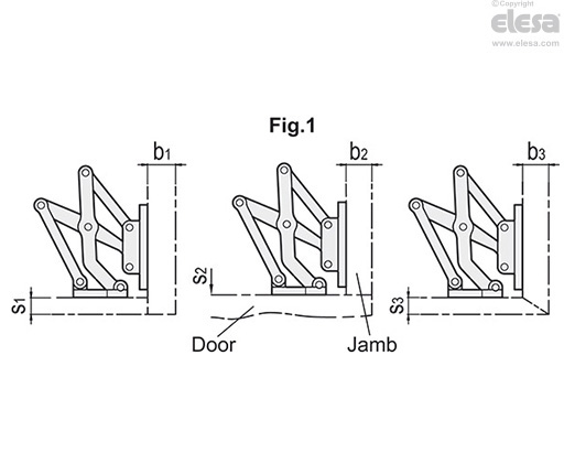 GN 7247 - Jointed hinge