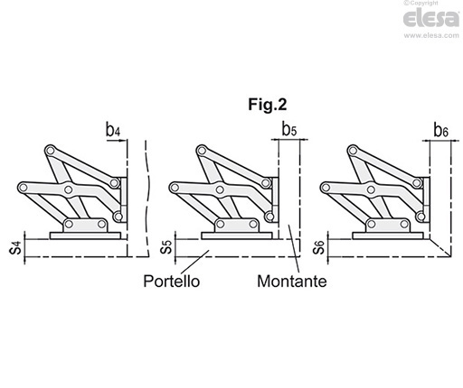 GN 7247 - Cerniera articolata