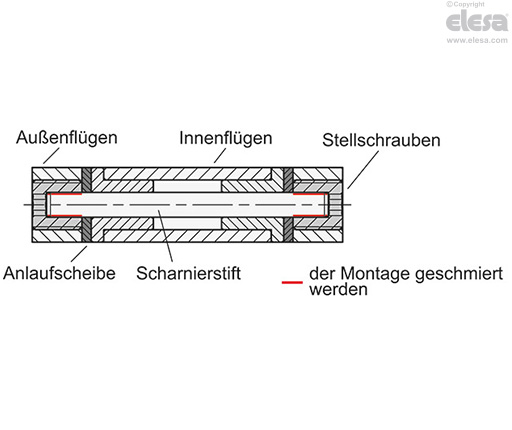 GN 7580 - Präzisions-Scharniere