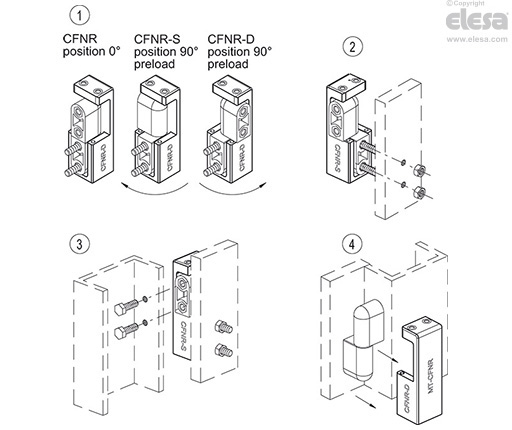 MT-CFNR - Tool for mounting CFNR spring hinges
