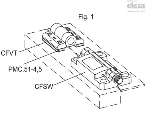 PMC - Distansplattor  för gångjärn