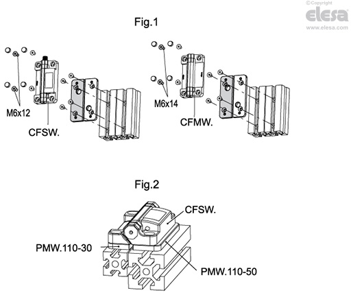 PMW. - Assembly kit for profiles