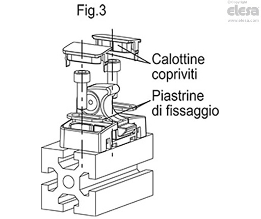 BMST.L - Con levetta per l