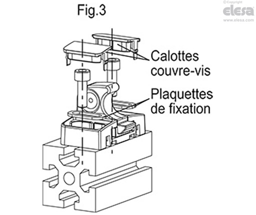 BMST.L - Avec levier d