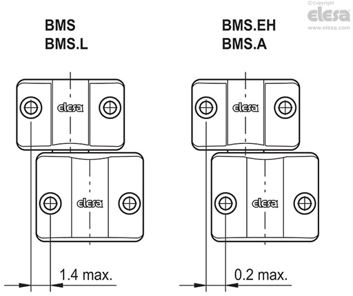 BMS - Snap lock and unlock
