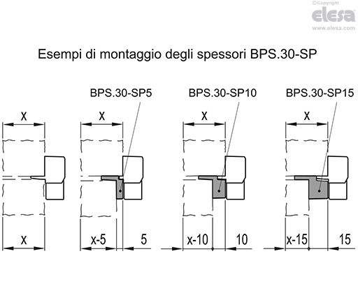 BPS - Blocca porta a sfera