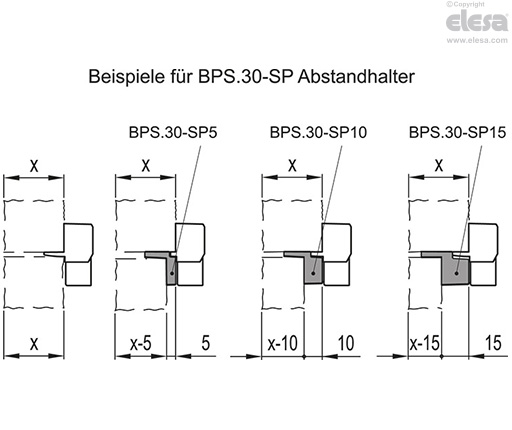 BPS - Kugelschnäpper