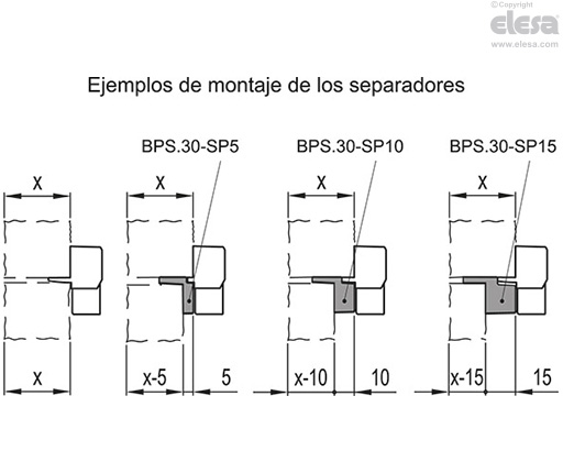 BPS - Bloqueo de puerta en forma de bola