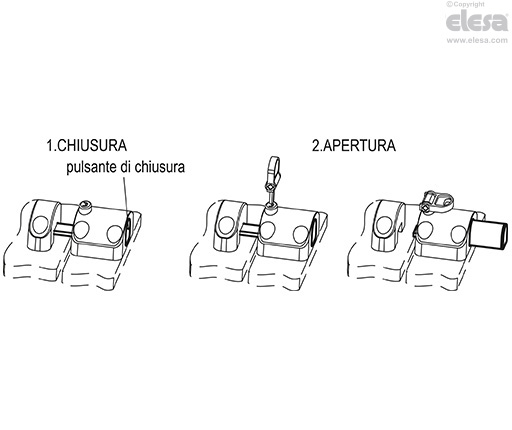 CKE. - Chiusure a chiavistello