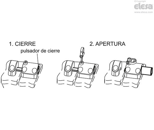 CKE. - Perno de bloqueo