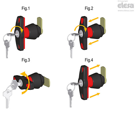 CSMT-A - Chiusure a levetta