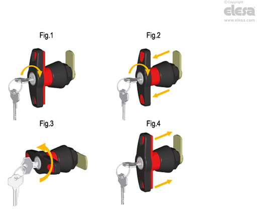 CSMT-A - Lever latches