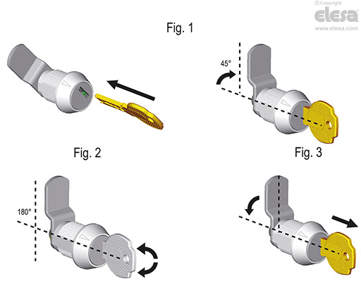 CS-RPR. - Chiusure a levetta