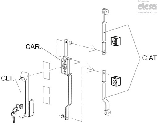 C.GAT - Tanko-ohjain