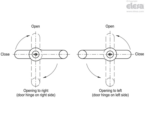 ELCK - Lever latches