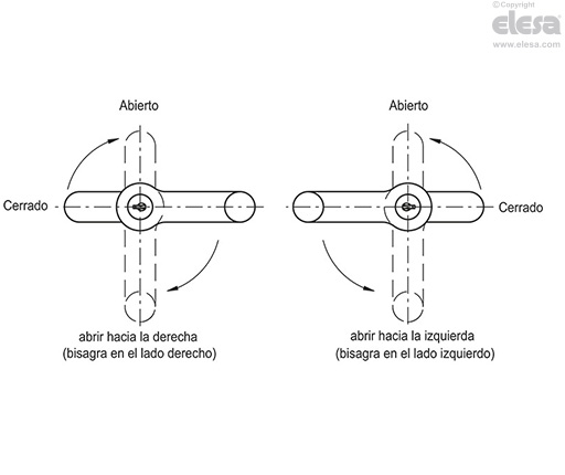 ELCK - Elementos de cierre con llave