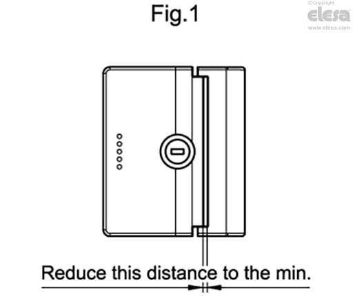 ESC - Door lock handles