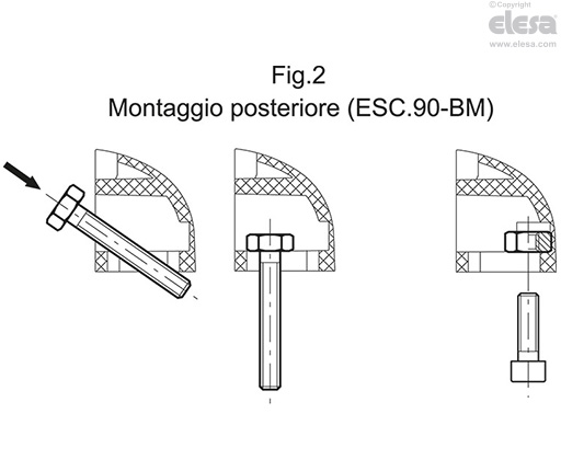 ESC - Maniglie blocca porta