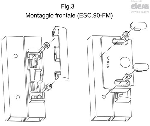 ESC - Maniglie blocca porta
