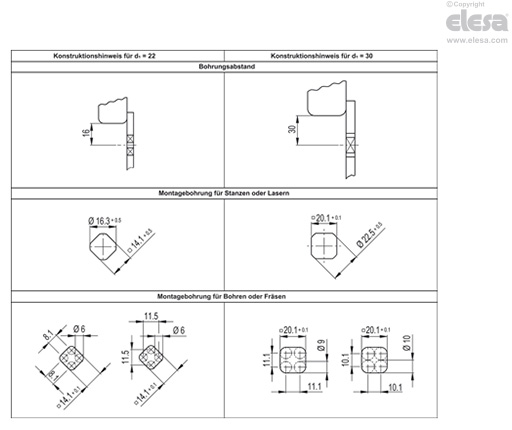 GN 1150-FH - Betätigungsseite in Hygienic Design (Fronthygiene)