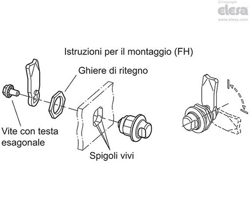 GN 1150-FH - Hygienic Design sul lato operativo (igiene sul lato frontale)