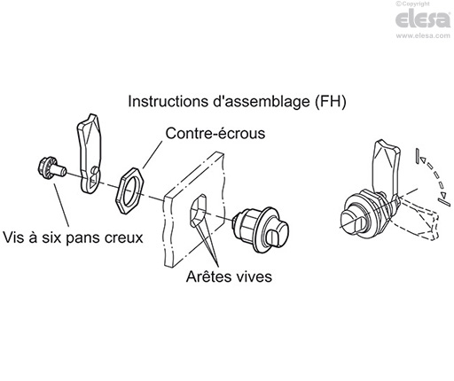 GN 1150-FH - Côté commande Hygienic Design (hygiène frontale)