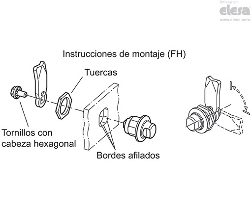 GN 1150-FH - Lado de accionamiento en diseño higiénico (higiene frontal)