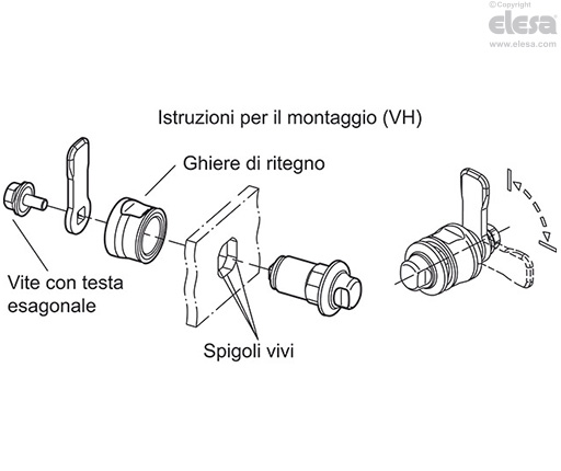 GN 1150-FH - Hygienic Design sul lato operativo (igiene sul lato frontale)