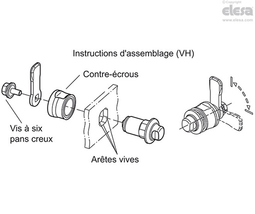 GN 1150-FH - Côté commande Hygienic Design (hygiène frontale)