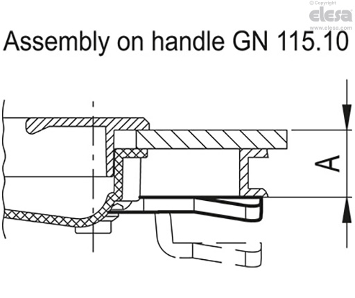 GN 115 - Levers